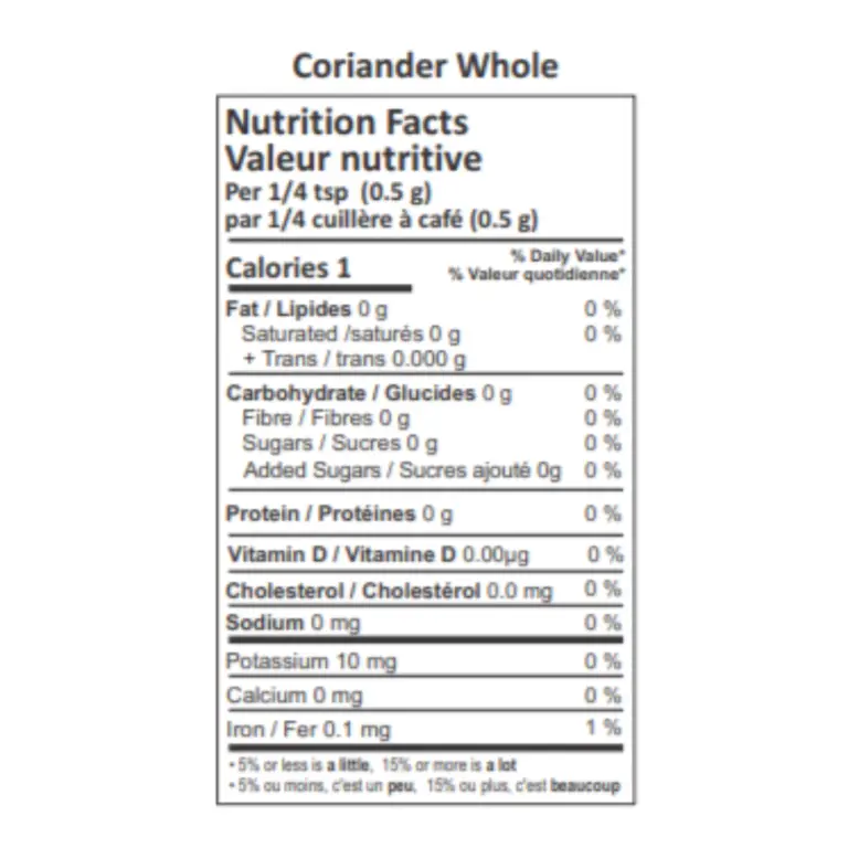 Coriander Whole Nutration